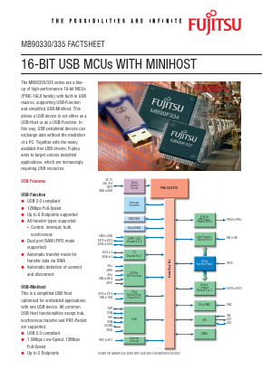 MB90337 Datasheet PDF Fujitsu
