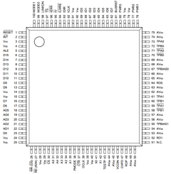 MB86612 Datasheet PDF Fujitsu