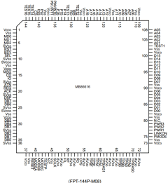 MB86616PFV-G-BND Datasheet PDF Fujitsu
