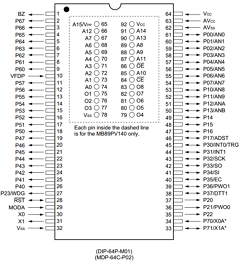 MB89PV140-101 Datasheet PDF Fujitsu