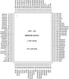 MB90580 Datasheet PDF Fujitsu