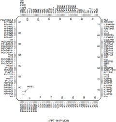 MB91110PMT2 Datasheet PDF Fujitsu