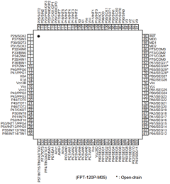 MB91F233L Datasheet PDF Fujitsu