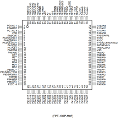MB91F127 Datasheet PDF Fujitsu