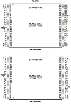 MBM29F080A-55 Datasheet PDF Fujitsu