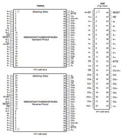 MBM29F800TA Datasheet PDF Fujitsu