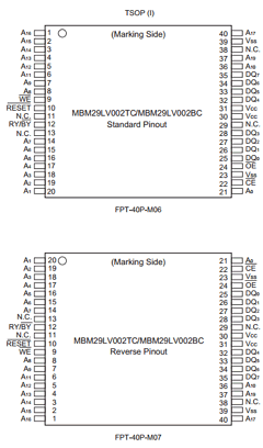 MBM29LV002TC-90 Datasheet PDF Fujitsu