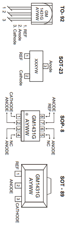 GM1431 Datasheet PDF Gamma Microelectronics Inc.