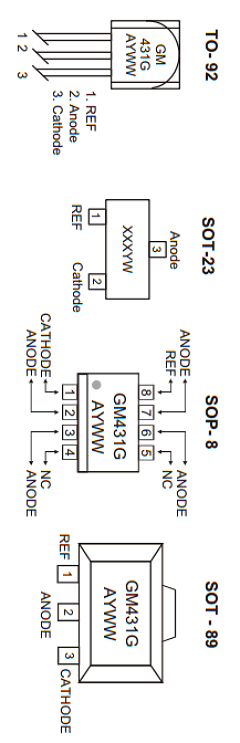 GM431CS8T Datasheet PDF Gamma Microelectronics Inc.