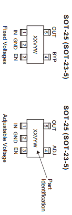 GM6155-3.6ST25R Datasheet PDF Gamma Microelectronics Inc.