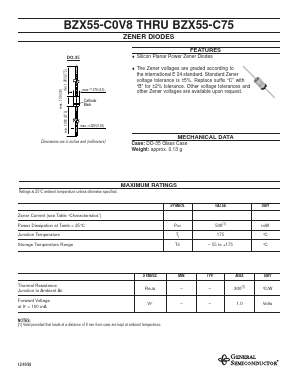 BZX55-C11 Datasheet PDF General Semiconductor
