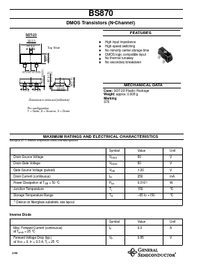 BS870 Datasheet PDF General Semiconductor
