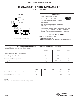 MMSZ4693 Datasheet PDF General Semiconductor