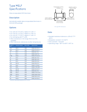 03006-5818-97-G100 Datasheet PDF General Semiconductor