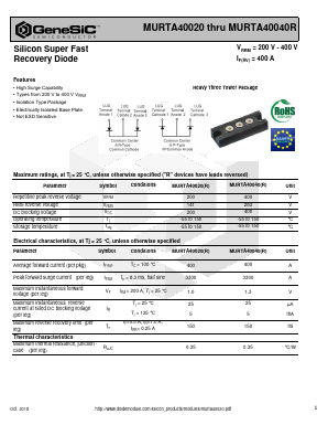 MURTA40040 Datasheet PDF GeneSiC Semiconductor, Inc.