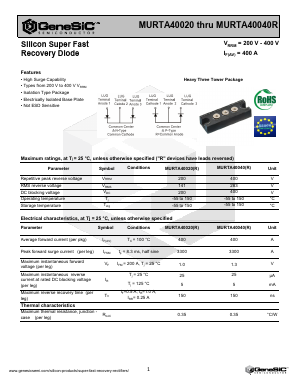 MURTA40020 Datasheet PDF GeneSiC Semiconductor, Inc.
