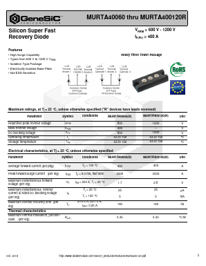 MURTA40060R Datasheet PDF GeneSiC Semiconductor, Inc.
