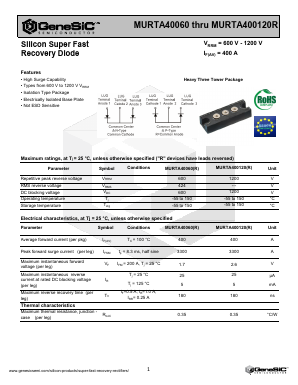 MURTA400120 Datasheet PDF GeneSiC Semiconductor, Inc.