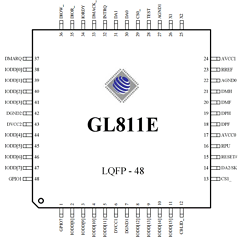 GL811E Datasheet PDF GENESYS LOGIC