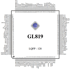 GL819MXG Datasheet PDF GENESYS LOGIC