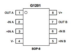 G1201P1U Datasheet PDF Global Mixed-mode Technology Inc