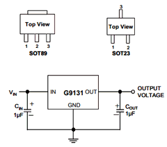 G9131-25T73UF Datasheet PDF Global Mixed-mode Technology Inc