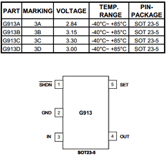G913D Datasheet PDF Global Mixed-mode Technology Inc