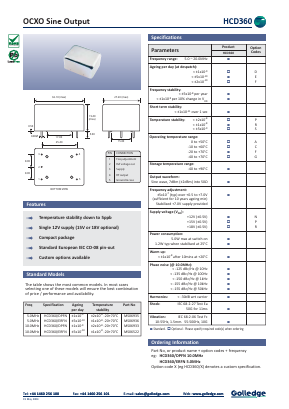 MS06522 Datasheet PDF Golledge Electronics Ltd