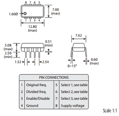 EXO-3C Datasheet PDF Golledge Electronics Ltd