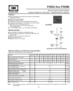 P300A Datasheet PDF GOOD-ARK