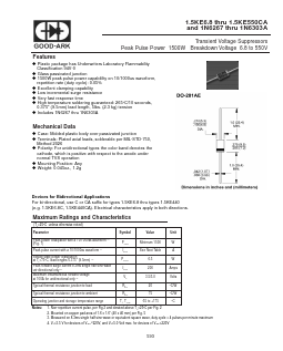 1.5KE91 Datasheet PDF GOOD-ARK
