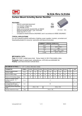 SL36A Datasheet PDF GOOD-ARK
