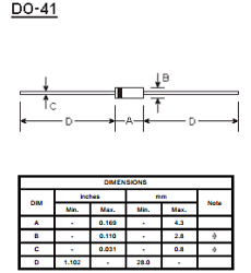 BZV85C75 Datasheet PDF GOOD-ARK