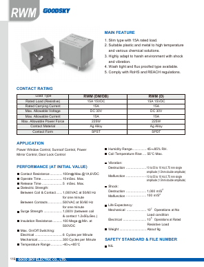 RWM-SS-112-D Datasheet PDF GOOD SKY ELECTRIC CO., LTD.