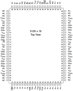 GS881Z32BD-133I Datasheet PDF Giga Semiconductor