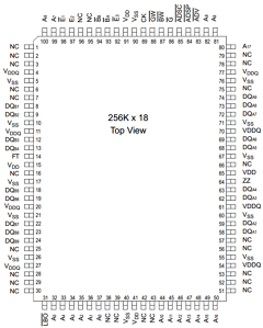 GS84018AB-100 Datasheet PDF Giga Semiconductor