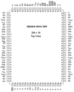 GS832018T-250 Datasheet PDF Giga Semiconductor