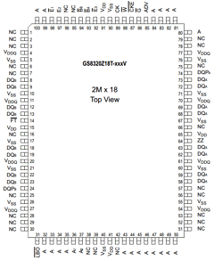 GS8320Z18GT-133VT Datasheet PDF Giga Semiconductor