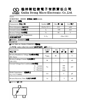 BAS40 Datasheet PDF Guilin Strong Micro-Electronics Co., Ltd.