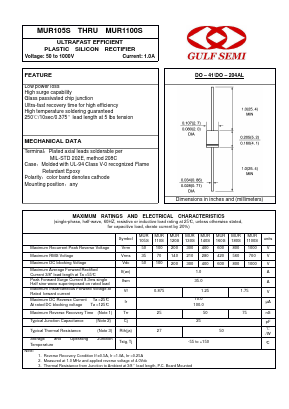MUR120S Datasheet PDF Gulf Semiconductor