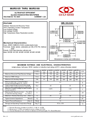 MURS110 Datasheet PDF Gulf Semiconductor