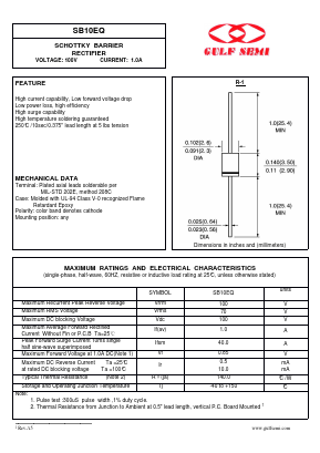 SB10EQ Datasheet PDF Gulf Semiconductor