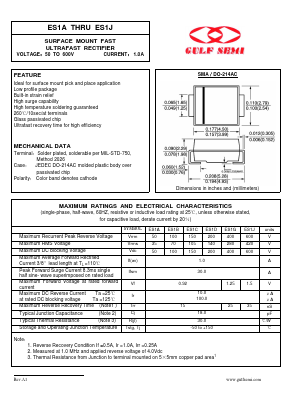 ES1C Datasheet PDF Gulf Semiconductor