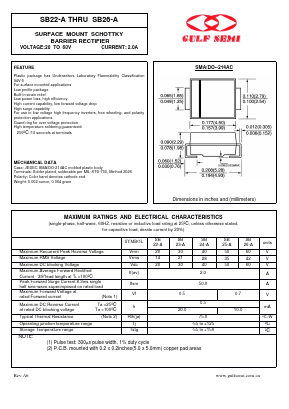 SB24-A Datasheet PDF Gulf Semiconductor