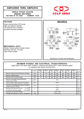 KBPC3501 Datasheet PDF Gulf Semiconductor