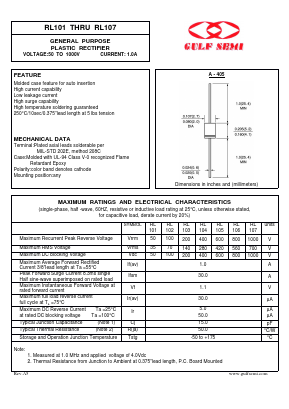 RL104 Datasheet PDF Gulf Semiconductor