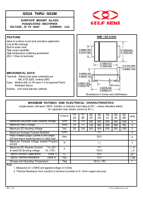 GS2A Datasheet PDF Gulf Semiconductor