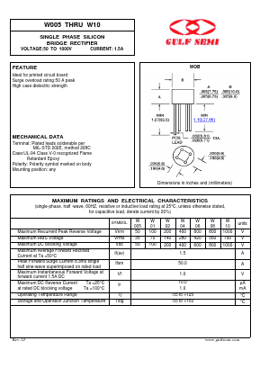 W10 Datasheet PDF Gulf Semiconductor