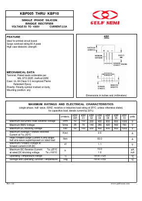 KBP005 Datasheet PDF Gulf Semiconductor