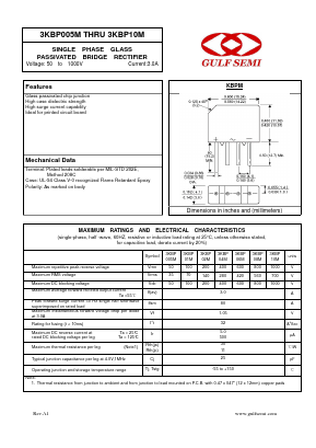 3KBP02M Datasheet PDF Gulf Semiconductor